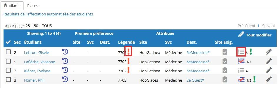 Groupe sur alloué.jpg